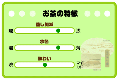 Ynʖ@@@@썪80